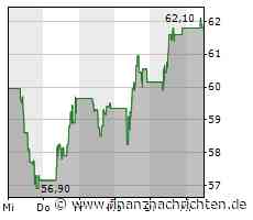 Andritz erhält Auftrag für Recyclingsystem