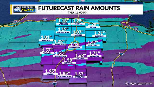 Rain and a few storms are in the forecast