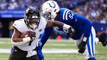 Analyzing the Jaguars offense: Which positions are set or need work for 2023
