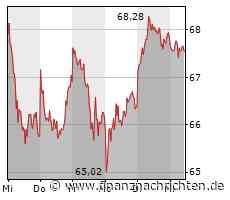Brenntag verstärkt sich mit Akquisition bei Industriechemikalien