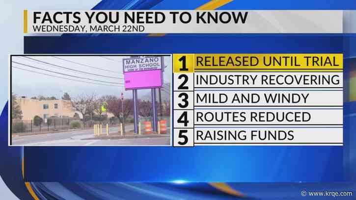 KRQE Newsfeed: Released until trial, Industry recovering, Mild and windy, Changing routes, Raising funds