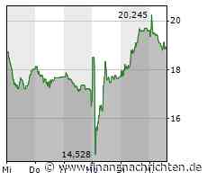 UBS: Ist die Aktie der neuen Monsterbank noch berechenbar?
