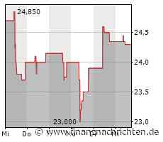 EQS-DD: VIENNA INSURANCE GROUP AG Wiener Versicherung Gruppe: Dr. Günter Geyer, Kauf