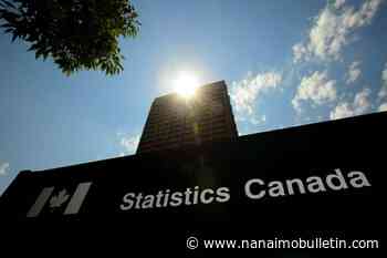 Police-reported hate crimes rise again, as pandemic worsens discrimination: StatCan