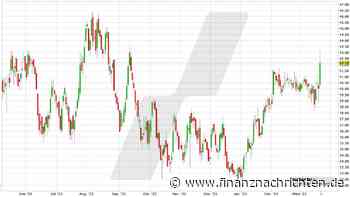 Bechtle-Aktien brechen nach Kaufempfehlungen auf neues Jahreshoch aus