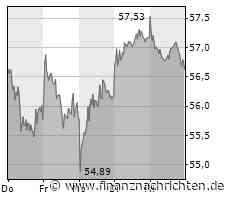 Bionxt Solutions, Bayer, Biontech - diese Pharma Aktien bieten Wachstumspotenzial