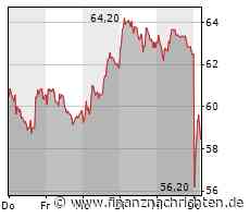 ANALYSE-FLASH: Jefferies belässt Vitesco auf 'Hold' - Ziel 58 Euro