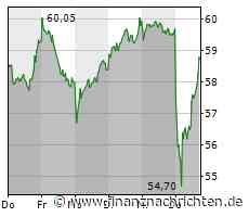 CTS Eventim will nach drei Jahren Pause wieder Dividende zahlen