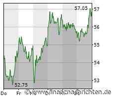 Eckert & Ziegler hält Dividende stabil