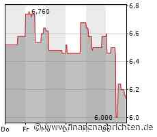 Berentzen-Gruppe veröffentlicht Geschäftsbericht