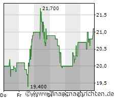 Endeavour Mining Aktienanulierung voraus
