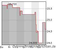 EQS-HV: Semperit AG Holding: Einberufung zu der 134. ordentlichen Hauptversammlung
