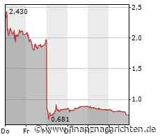 Kreise: US-Behörden ermitteln gegen CS und UBS wegen Russlandsanktionen