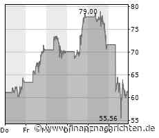 Schlussglocke: US-Indizes schließen im Plus - nervöser Handel - Coinbase im Visier der Justiz ...