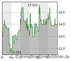 EQS-AFR: KATEK SE: Vorabbekanntmachung über die Veröffentlichung von Finanzberichten gemäß § 114, 115, 117 WpHG