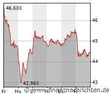 Der NFL Draft bei NITRO & auf RTL+ mit Sebastian Vollmer, Markus Kuhn, Jan Stecker und Alex von Kuczkowski