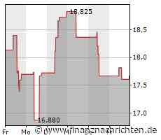 EQS-Adhoc: Tion Renewables AG: EQT Active Core Infrastructure erwirbt Mehrheitsbeteiligung an der Tion Renewables AG vom Ankeraktionär Pelion Green Future, der reinvestieren und eine Minderheitsbeteiligung halten wird