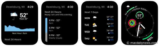 A eulogy for Dark Sky, a data visualization masterpiece