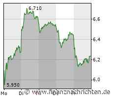 Thyssenkrupp-CEO verteidigt geplante Abspaltung Stahlsparte - Nucera-IPO