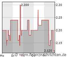 EQS-Adhoc: clearvise AG kündigt Memorandum of Understanding mit Tion Renewables AG