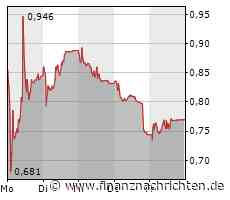 Credit Suisse-CEO Körner appelliert an Belegschaft