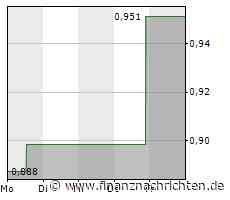 Earth Hour 2023: SANY hebt Elektrifizierungsentwicklung hervor und bewirbt Wasserstoff-Aktionsplan zum Aufbau einer grünen Zukunft