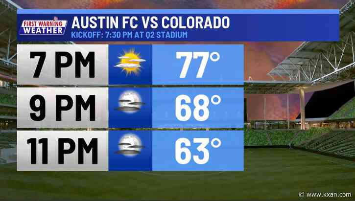 Our warm weekend continues