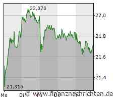 DEL-Playoffs live bei MagentaSport: Adler vs Ingolstadt im Halbfinale, München auch weiter / Mannheims 20jähriger Goalie Tiefensee als Haie-Bezwinger, Kölns Müller traurig: "Wir hätten mehr verdient"