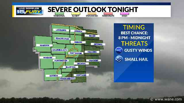 Tracking some showers/storms this evening
