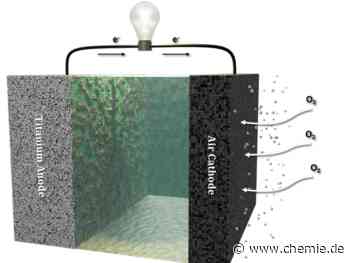 Forscher testen neuartige Titan-Luft-Batterie