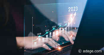 Magna trims industry ad spending forecast to 3.4% growth