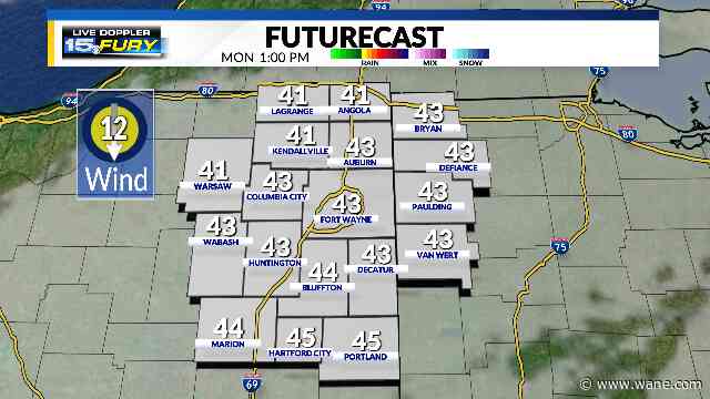 Clouds continue to linger, warming up throughout the week