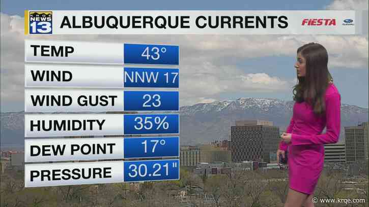 Warming up into the mid week