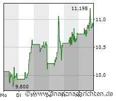 Snap: Langjähriger Wachstums-Chef des Chat- und Messenger-Dienstes wechselt zur Private-Equity-Gesellschaft Greylock