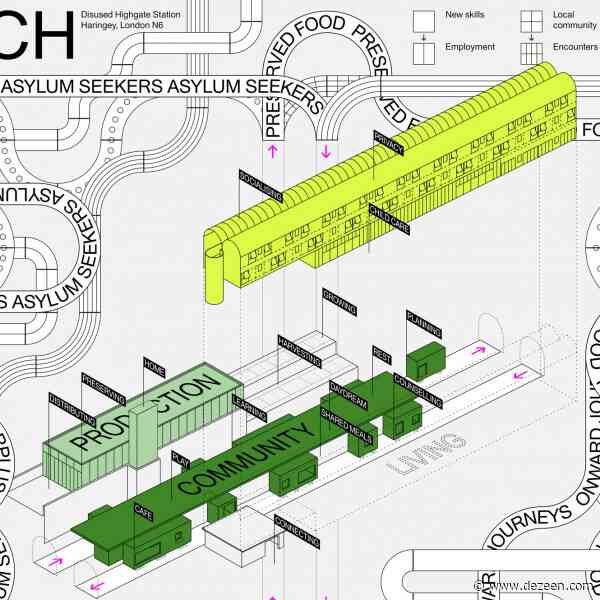 Davidson Prize longlist features 16 designs to mitigate homelessness