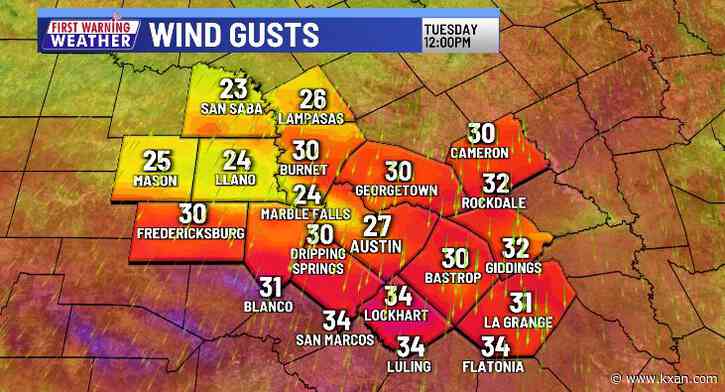 Weak cold front brings wind, brief cool down