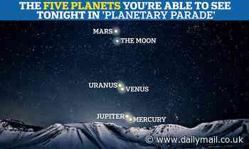 Look up TONIGHT: How to see Jupiter, Mercury, Venus, Uranus and Mars as they line up in the sky