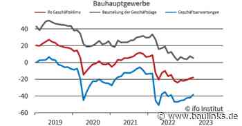 ifo-Geschäftsklimaindex gestiegen - selbst am Bau