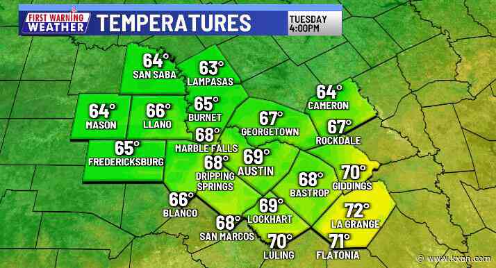 A breezy cool afternoon