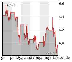 EQS-News: CureVac Announces Voting Results of Extraordinary General Meeting