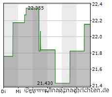 DXC Technology und die Manchester United Foundation starten die Digital Futures Academy, um junge Menschen zu schulen und zu inspirieren