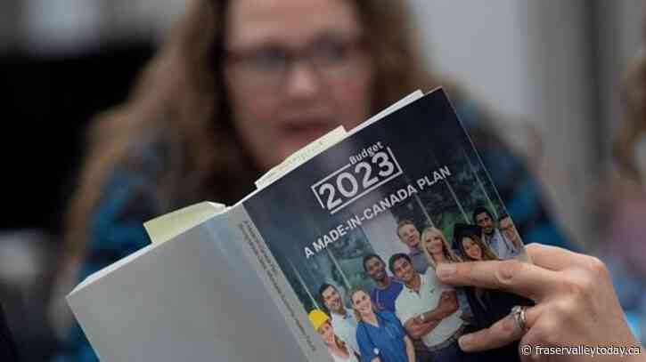 Budget 2023: Projected cost of federal dental program set to more than double