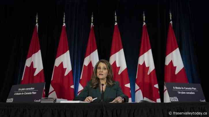 Budget 2023: Liberals add foreign interference office, new money-laundering rules