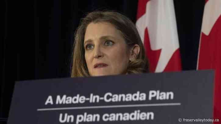 Budget 2023: Ottawa threatens to freeze U.S. firms from green tax credits, contracts