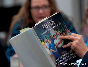 Budget 2023: Projected cost of federal dental program set to more than double