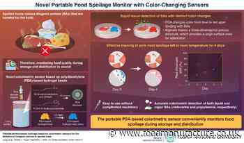 New portable method for detecting food spoilage developed