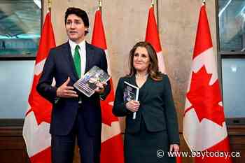 Legion demands answers on budget promise for veterans' disability backlog