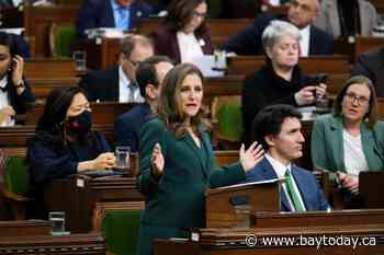 Budget measures unlikely enough to spur major carbon capture investments: Experts
