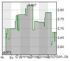 BYD Electronic: Mobilfunk- und Elektronik-Unit punktet in Übersee, Margen bleiben unter Druck