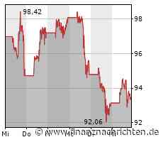 Google kündigt neuen Lesemodus für Chrome an